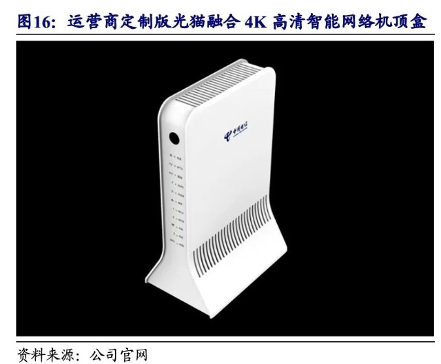 開源中小盤|首次覆蓋【創維數字--煥然新生,邁向5G和VR的智慧家庭終端龍頭】